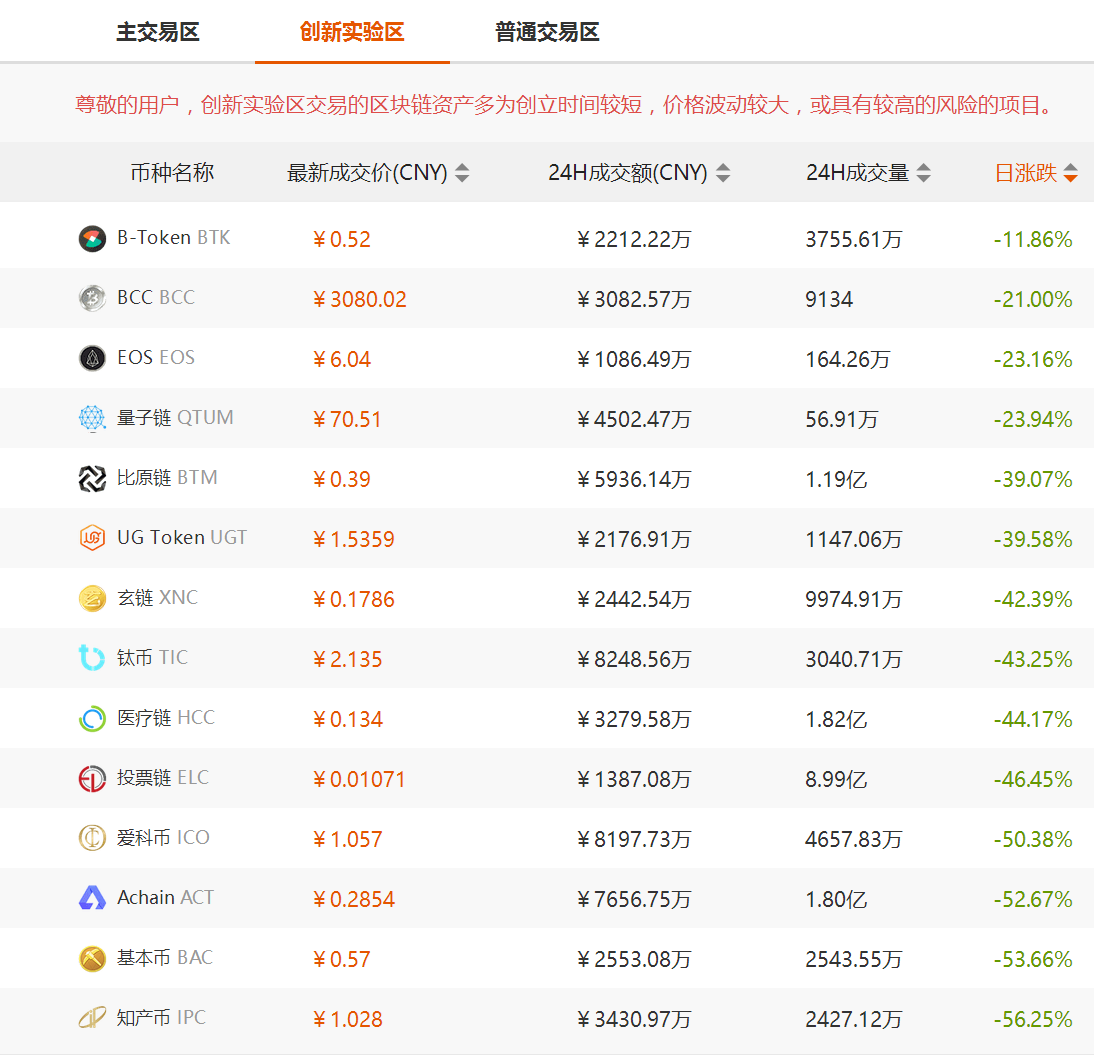 华体会APP下载