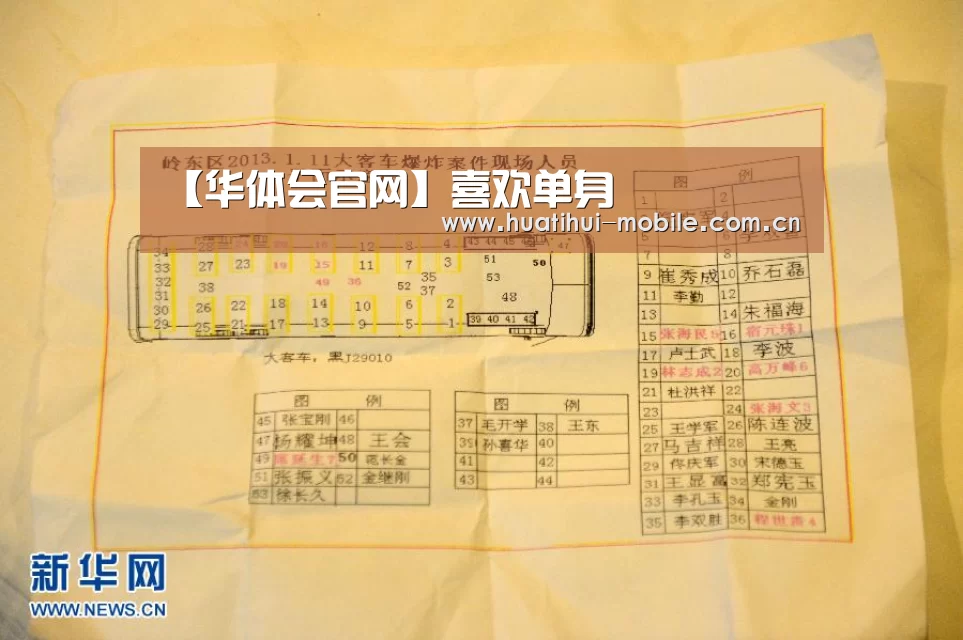 【华体会官网】喜欢单身(图4) 华体会APP下载