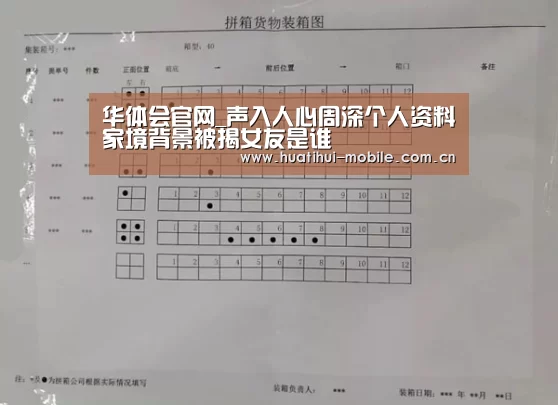 华体会官网_声入人心周深个人资料家境背景被揭女友是谁(图4) 华体会下载